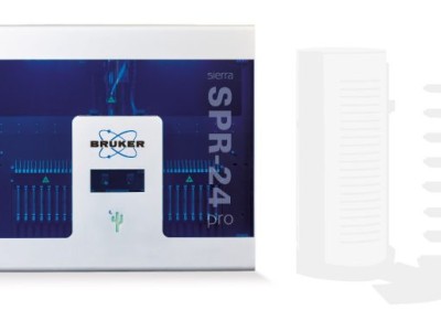 Sierra SPR®-24 Pro 表面等离子共振仪（SPR）图2