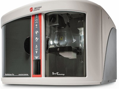 Multisizer 4e 库尔特颗粒计数及粒度分析仪图1