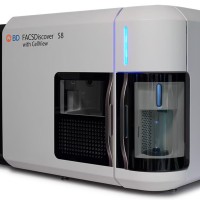 BD FACSDiscover™ S8细胞分选仪
