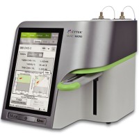 Cytek® Muse® Micro细胞分析仪