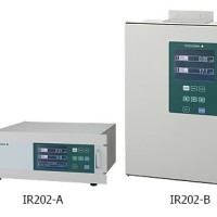 IR202 红外气体分析仪