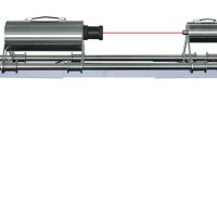 Bettersize2000S喷雾激光粒度分析仪