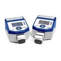 WIGGENS Vdose ELITE蠕动泵