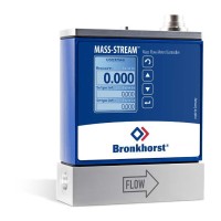 MASS-STREAM 热式气体质量流量计/控制器