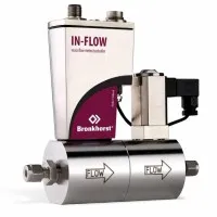 IN-FLOW™ 工业型数字式气体质量流量计和控制器
