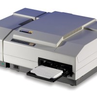 SpectraMax L 化学发光酶标仪