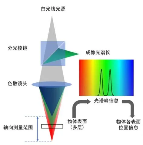 3.webp